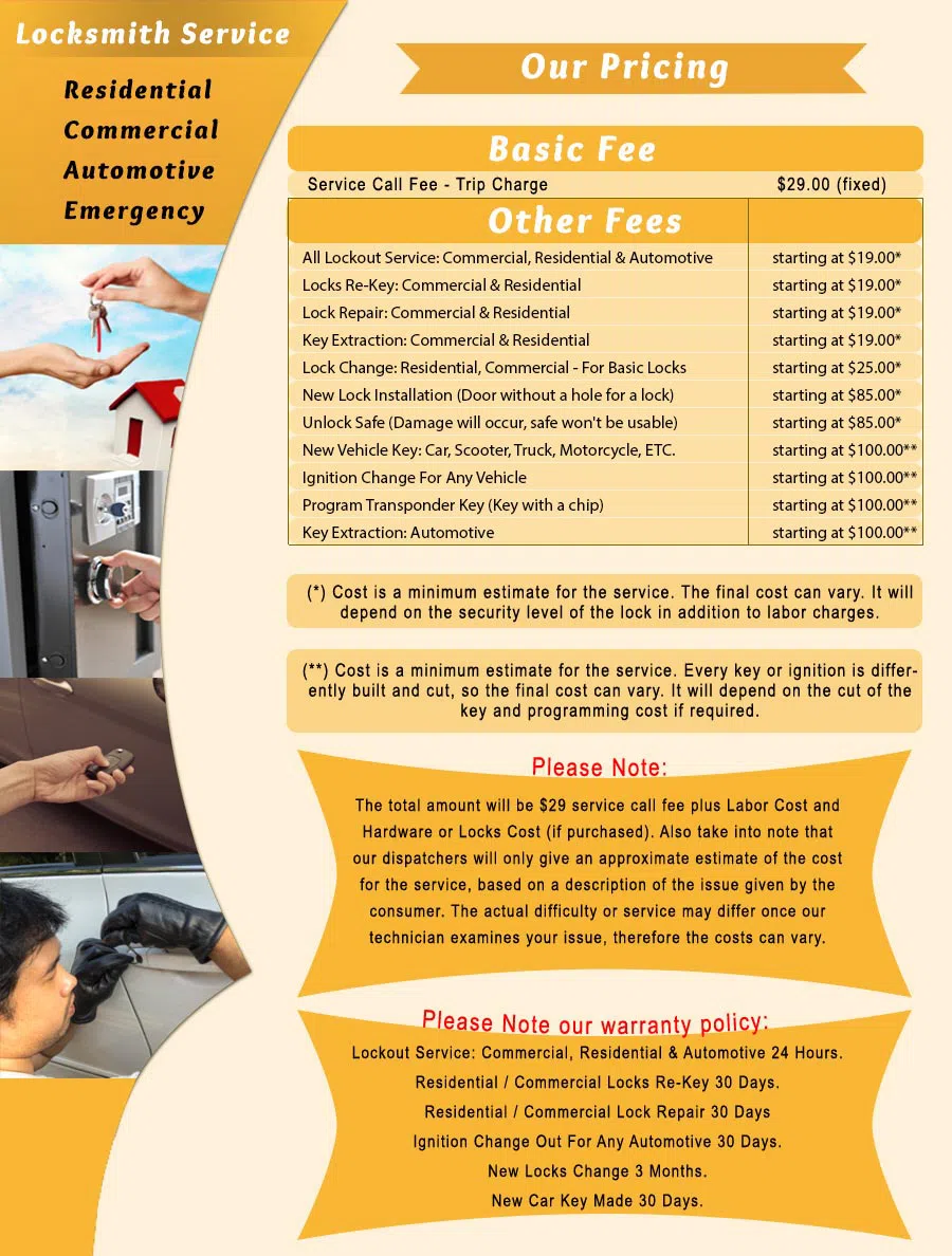 Locksmith Key Store Mead, CO 970-510-6779